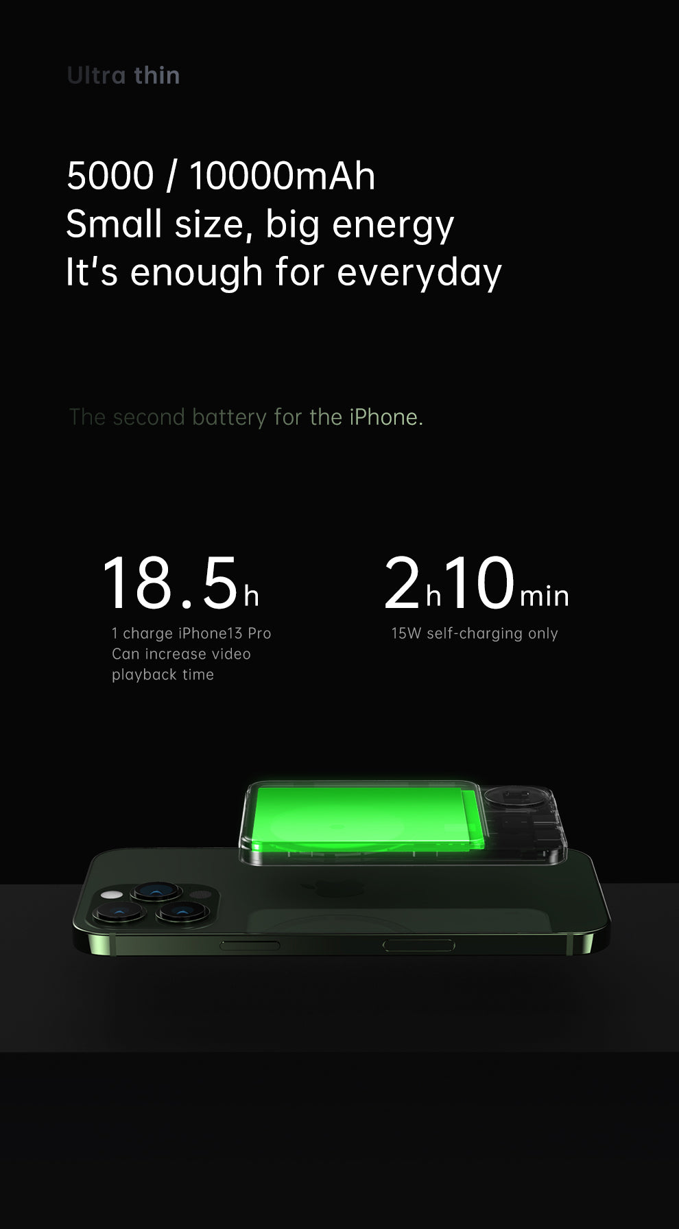 Babji Magnetic Portable Charger, 5,000mAh Wireless Portable Charger with USB-C Cable, Battery Pack, Magsafe-Compatible with iPhone 15/15 Plus/15 Pro/15 Pro Max, iPhone 14/13/12 Series and more Babji Magnetic Portable Charger, 5,000mAh Wireless Portable Charger with USB-C Cable, Battery Pack, Magsafe-Compatible with iPhone 15/15 Plus/15 Pro/15 Pro Max, iPhone 14/13/12 Series and more